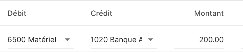 Les jeux d'écritures expliqués simplement Écriture au journal dans 21.AbaNinja