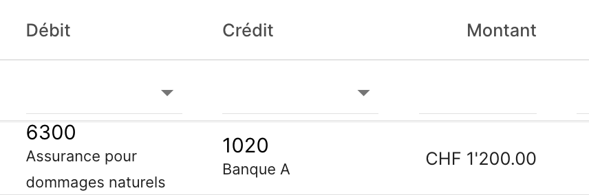 Les jeux d'écritures expliqués simplement Jeux d'ecritures Assurance AbaNinja